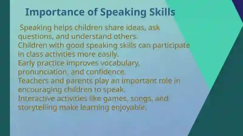 THE ROLE OF ONLINE PLATFORMS IN DEVELOPING ENGLISH SPEAKING SKILLS 4