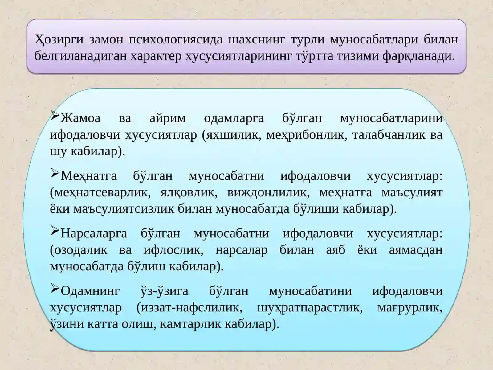 Характер 4