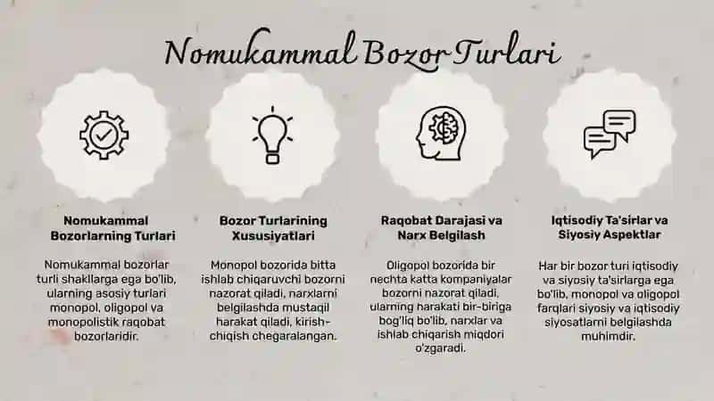 Nomukammal bozor ta’limotlari 4