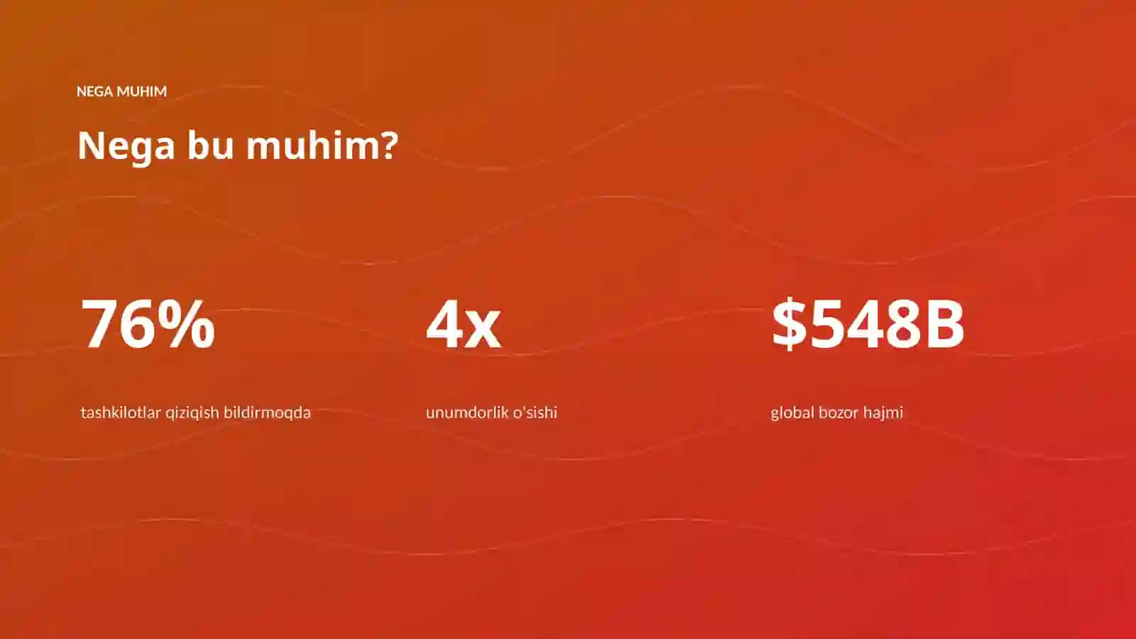 AI INSIGHTS • PREMIUM TAQDIMOT 4