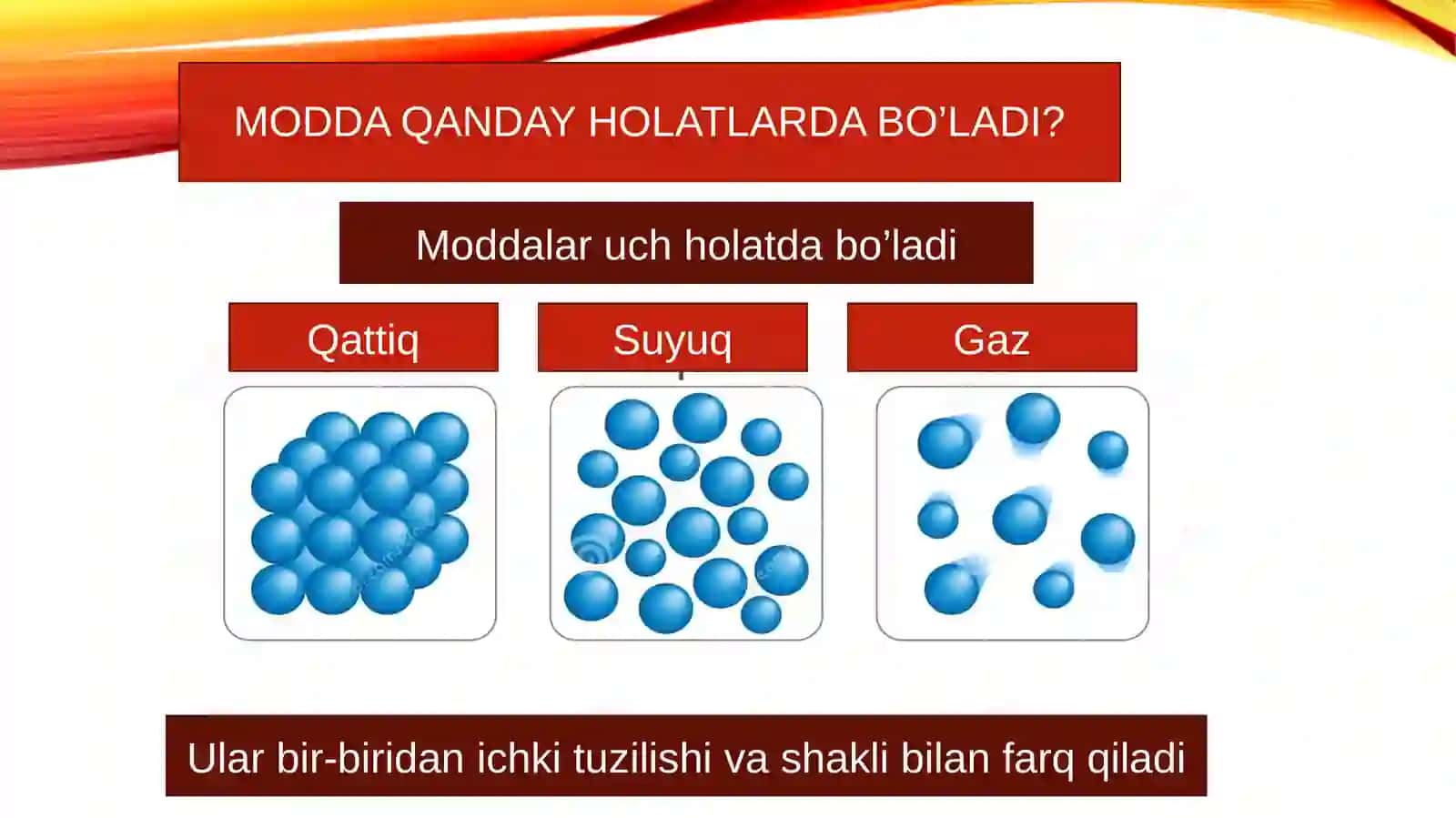 Modda tuzilishi 4