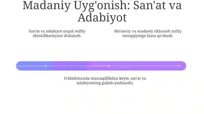 Madaniy Uyg'onish: San'at va Adabiyot 4