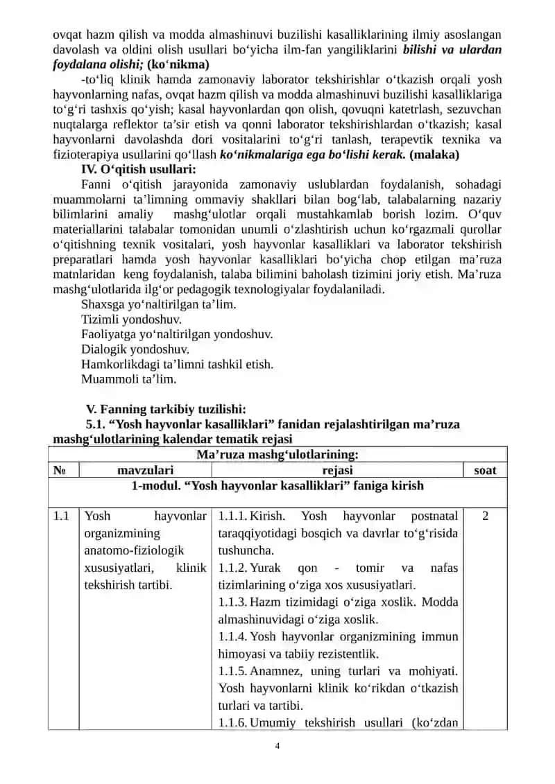YOSH HAYVONLAR KASALLIKLARI ISHCHI OʻQUV DASTURI (SILLABUSI) 4