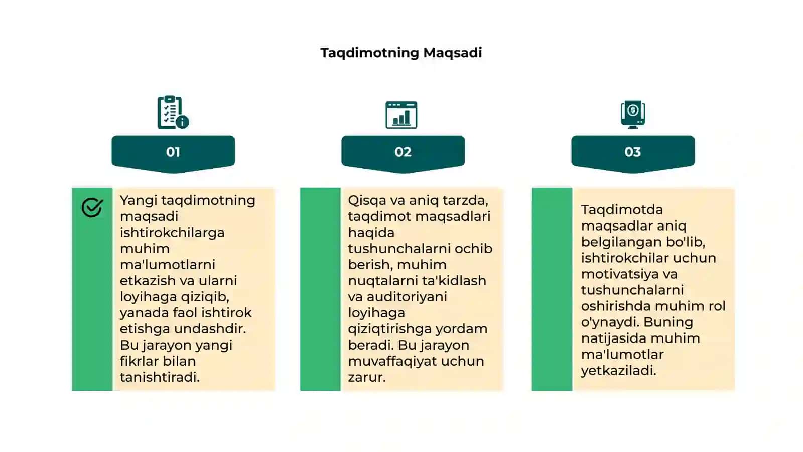 Axborotlaeni kodlash usullari va kodlarning turlari 4