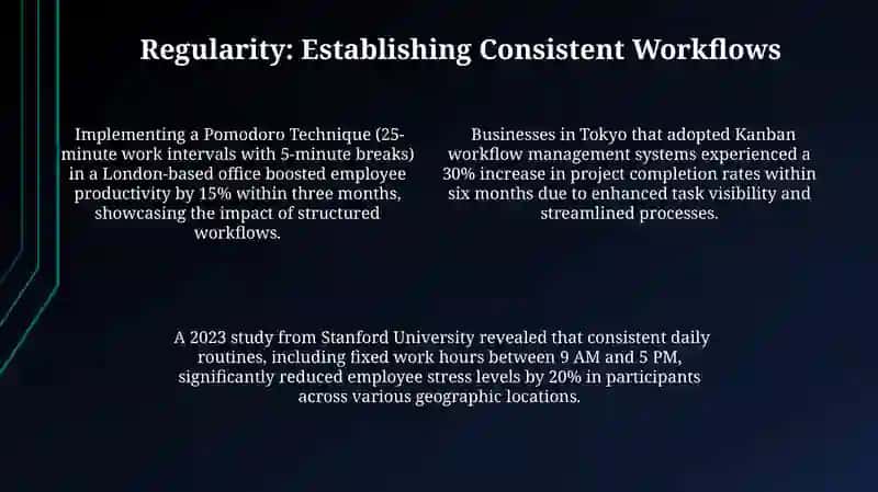 Productivity in shape: formal generality and regularity 4