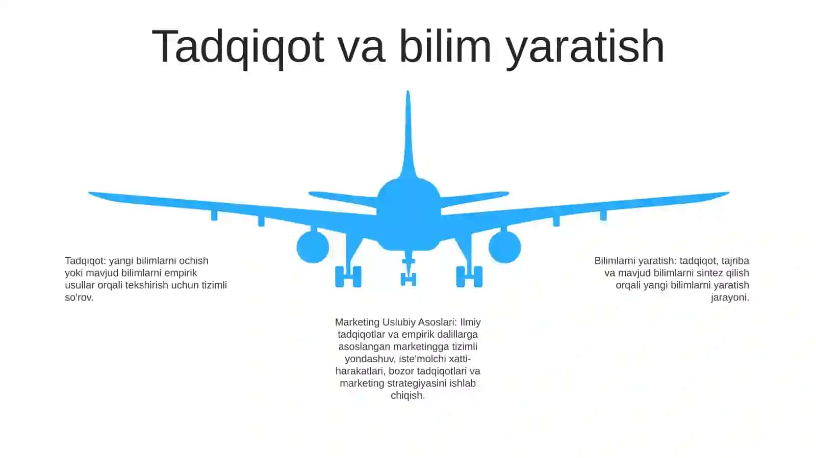 Marketingning Uslubiy Asoslari 4