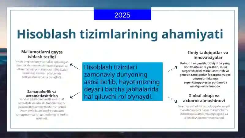 Hisoblash tizimlari va ularning asosiy turlari 4