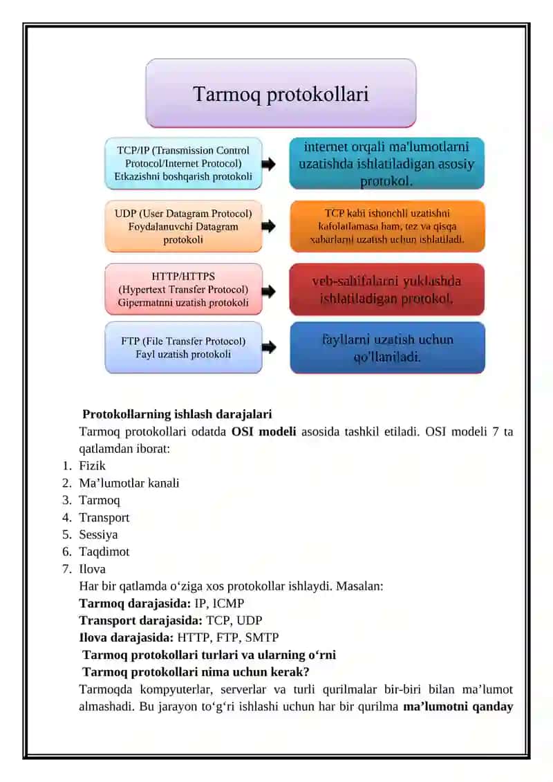 Tarmoq protokoli va marshrutlash protokollari 4