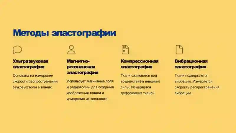 Основы эластографии 4