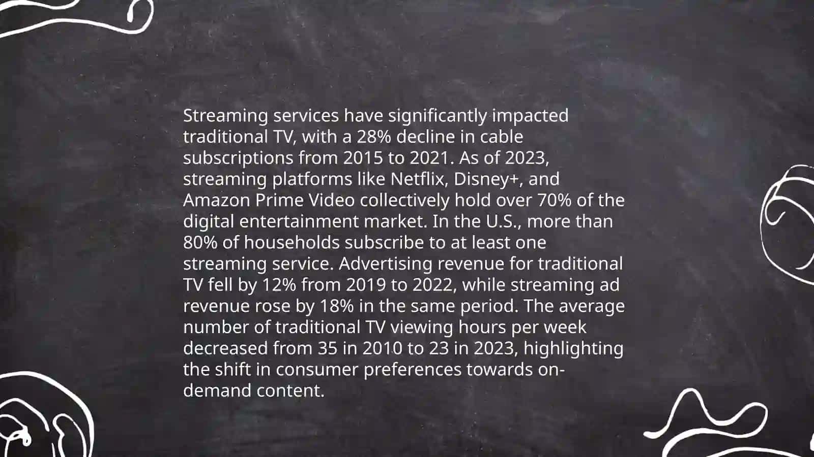 Evolution of Television Technology 4