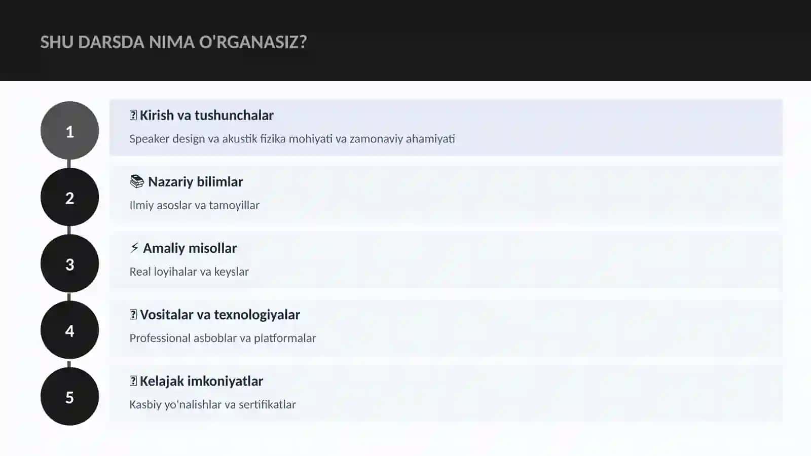 Speaker design va akustik fizika 4