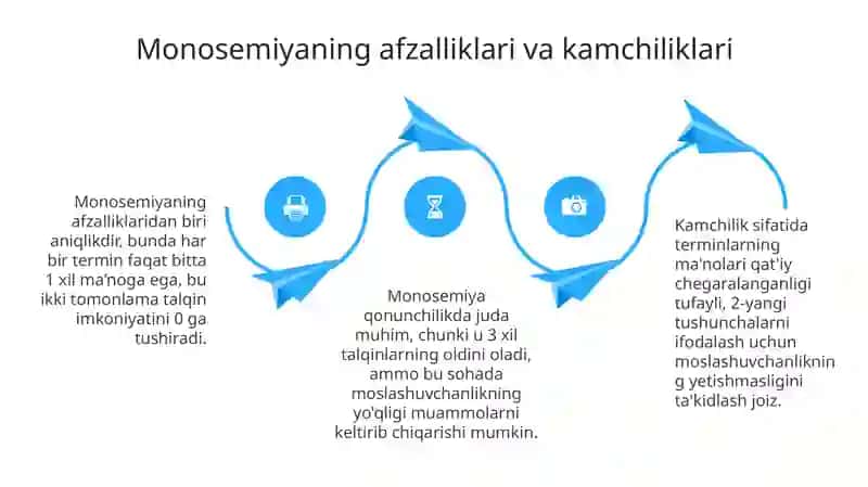 Terminlarning monosemantik xarakteri 4