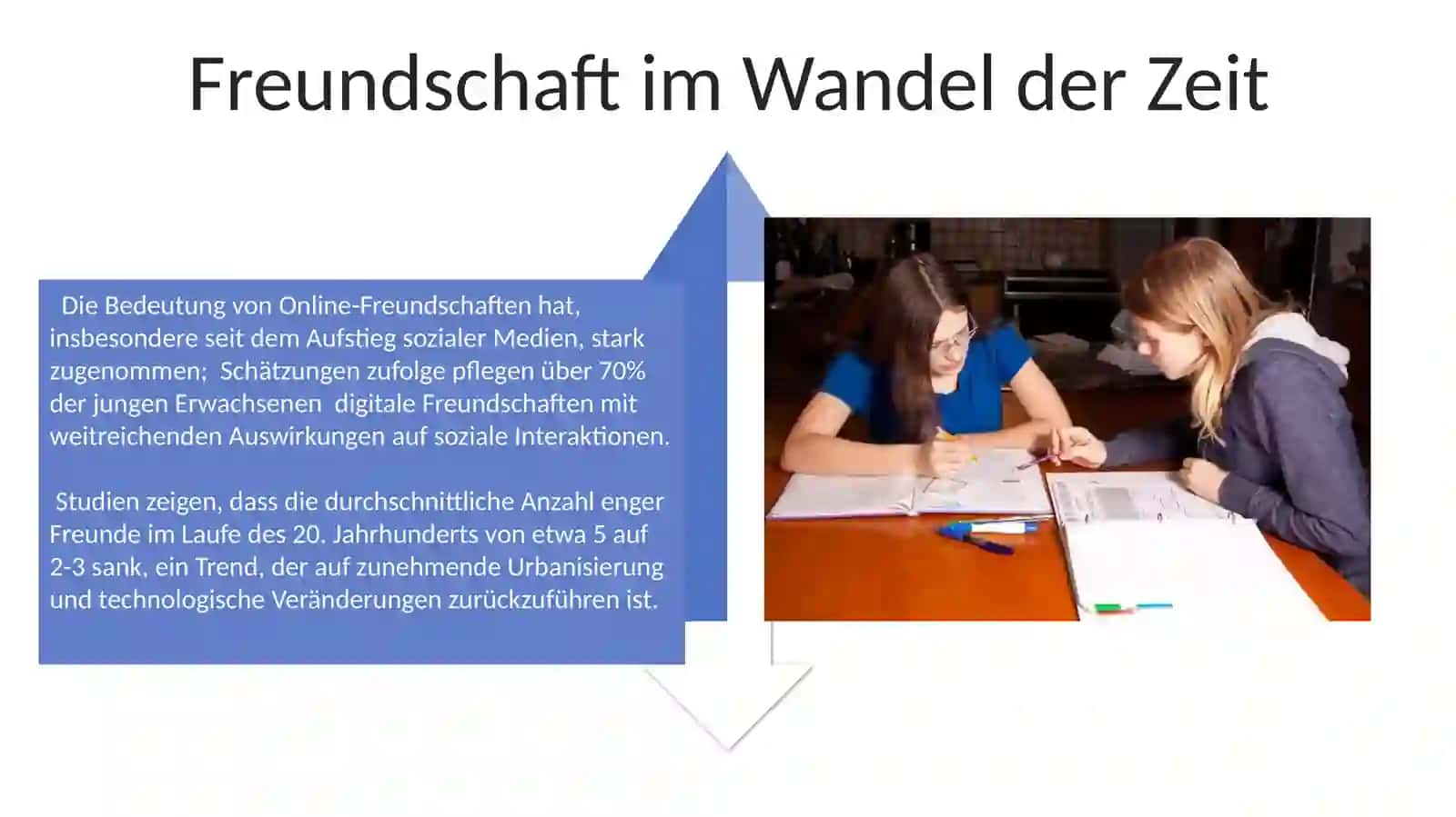 Freundschaftsforschung 4