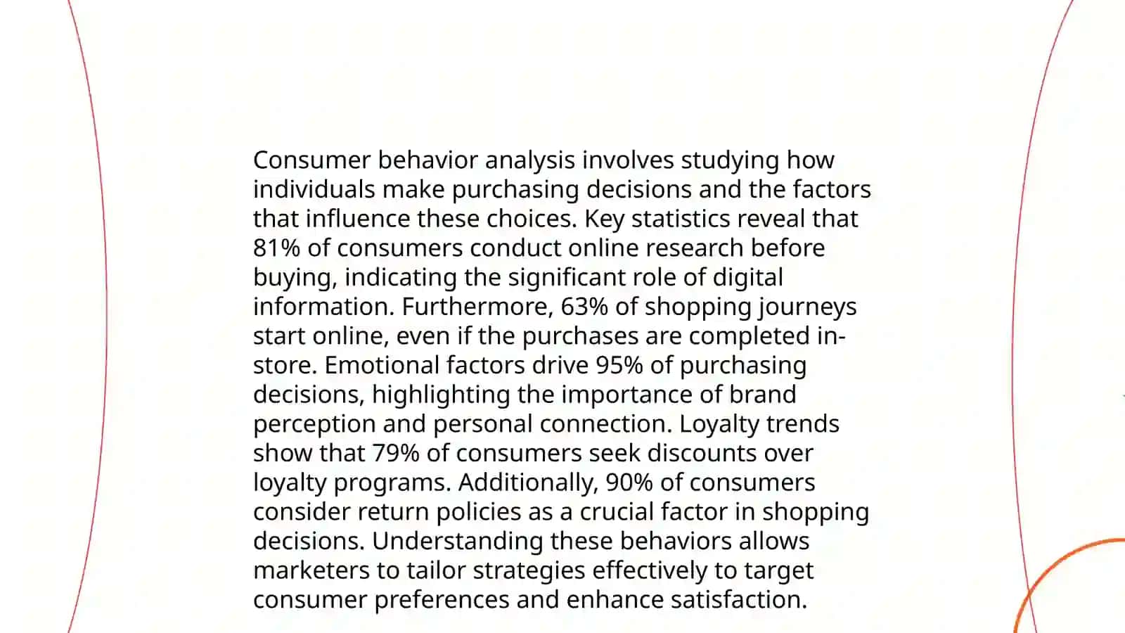 Marketing and selling 4
