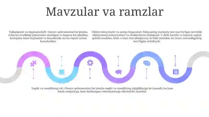 A. Chexevning Xirurgiya Asari 4