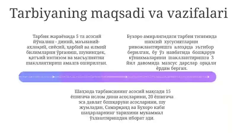Shahsning Tarbiyasi 4