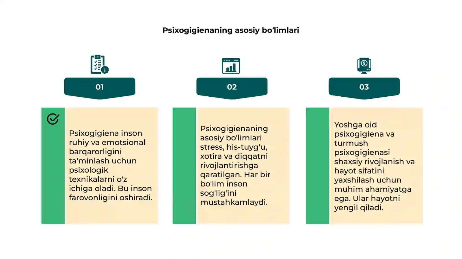 Psixogigiena tushunchasi 4
