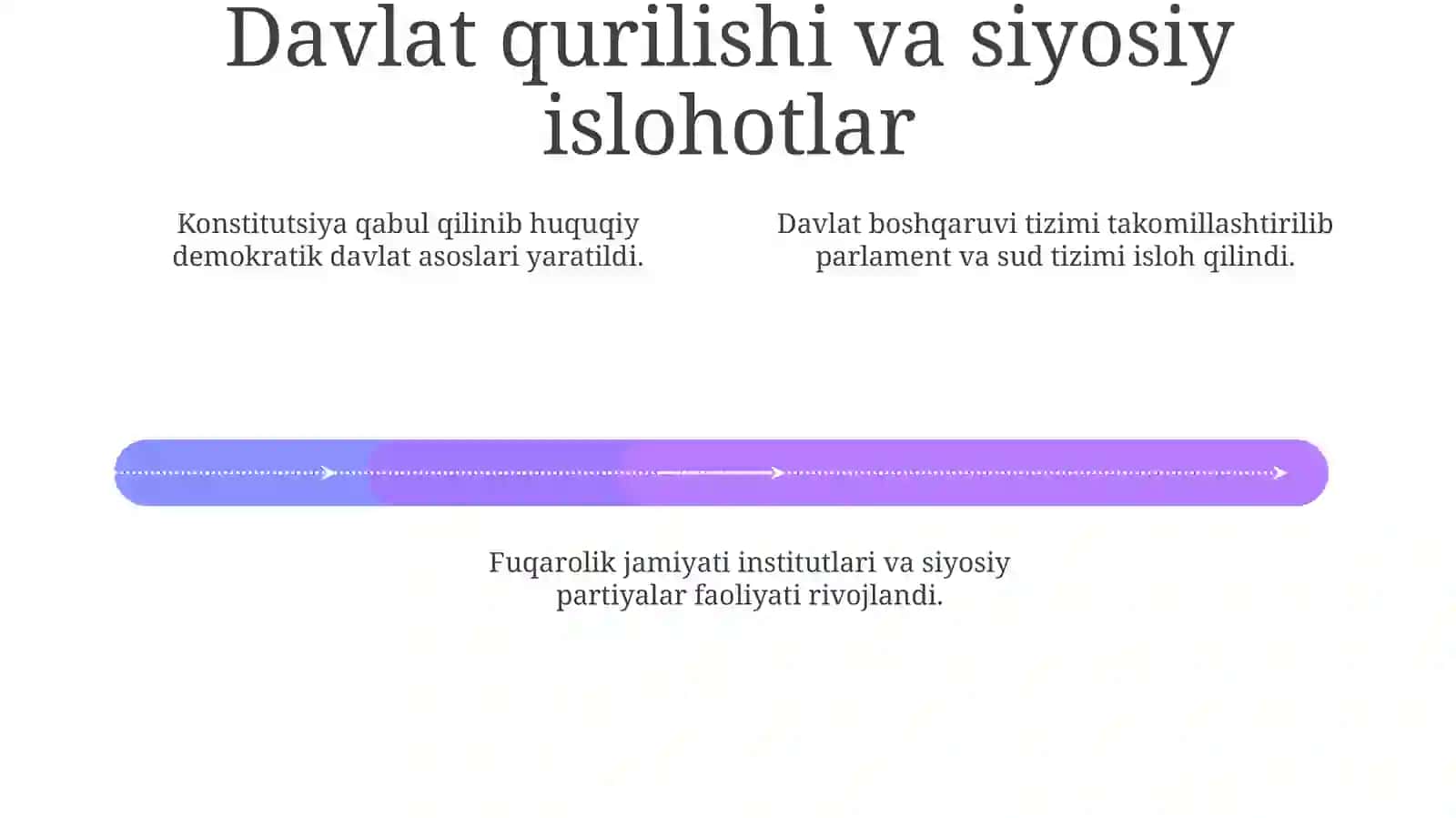 Jahon davlatlari taraqqiyot tendensiyalari 4