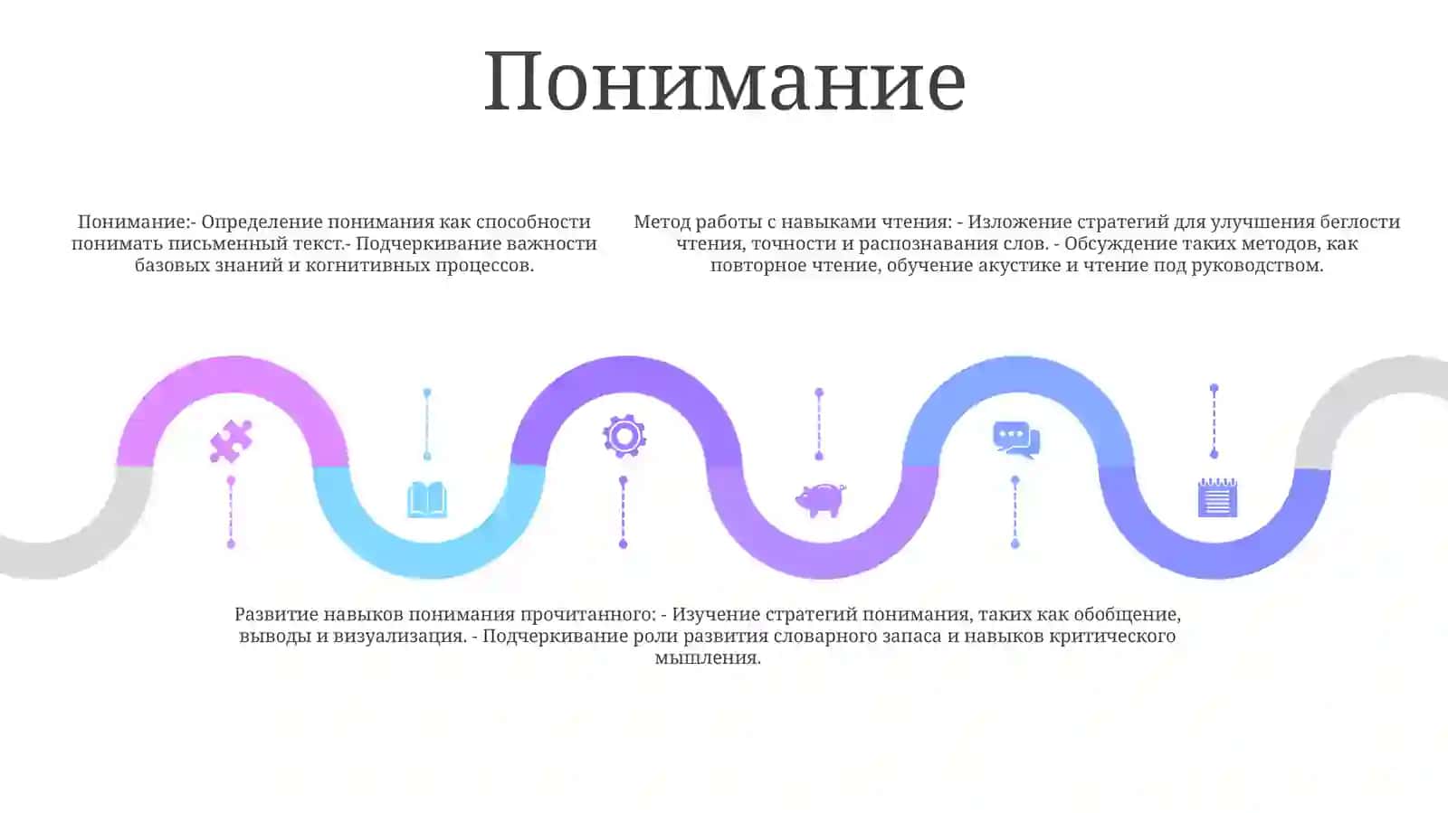 Методика Работы Над НавыкомЧтения 4