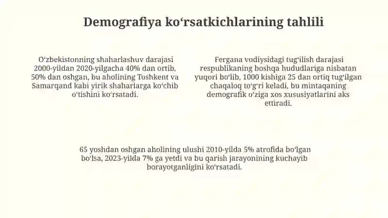 O'zbekiston Respubikasida aholi sonining shakllanish tendensiyalari 4