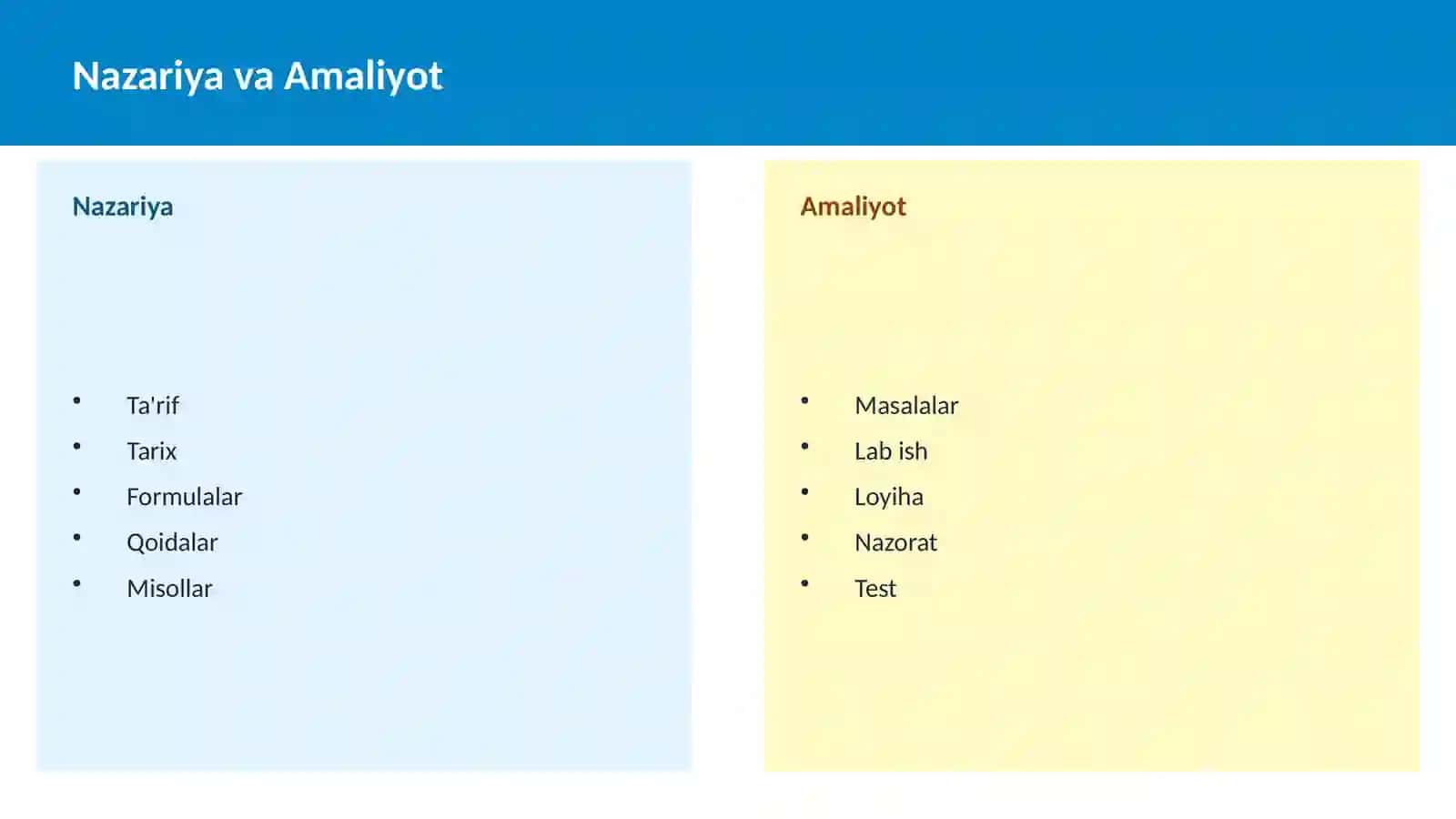 Vocabulary Education 4