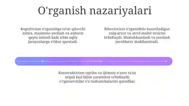 Taʼlim va tarbiya psixologiyasi 4