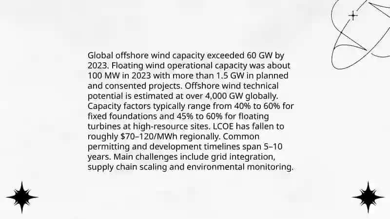Advances in solar photovoltaic technology 4