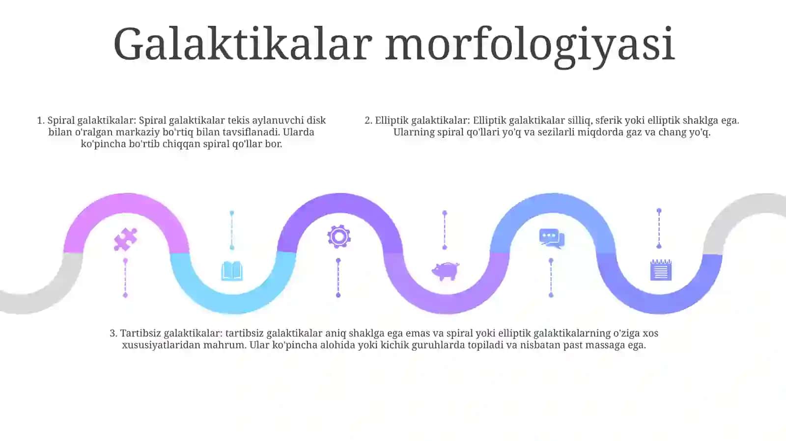 Galaktikalar 4