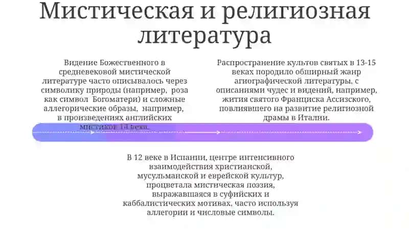 История литературы средних веков 4