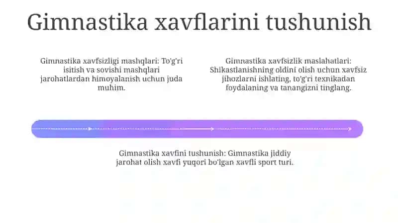 Gimnastika. Saf mashqlari 4