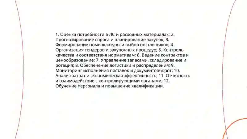 Донаева Мафтуна Фармация 208А 4