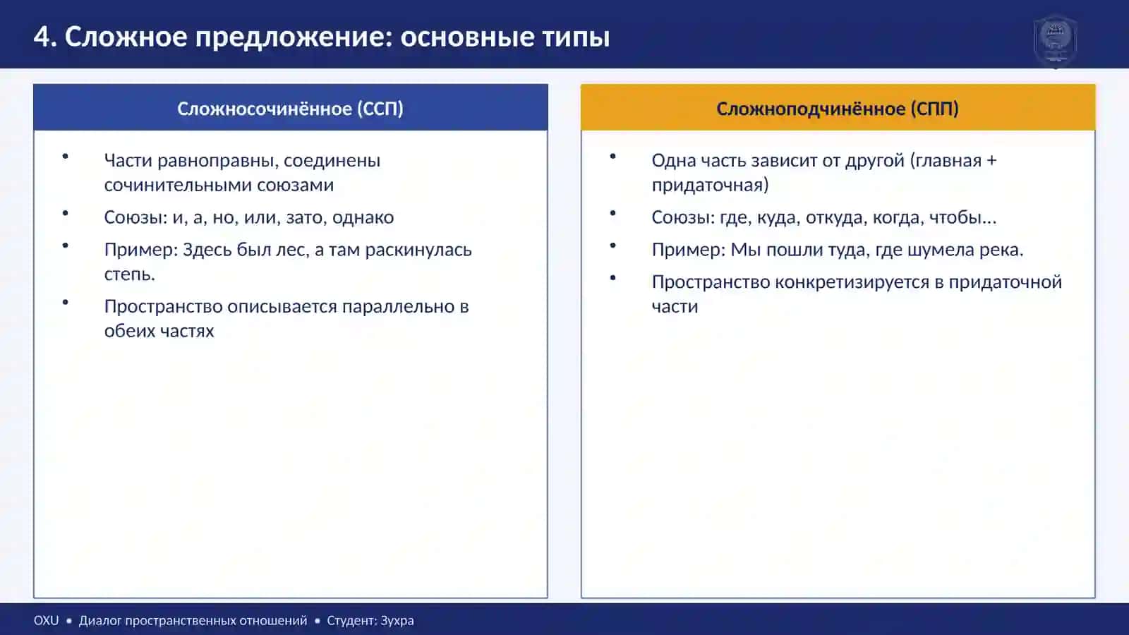 Синтаксис русского языка 4
