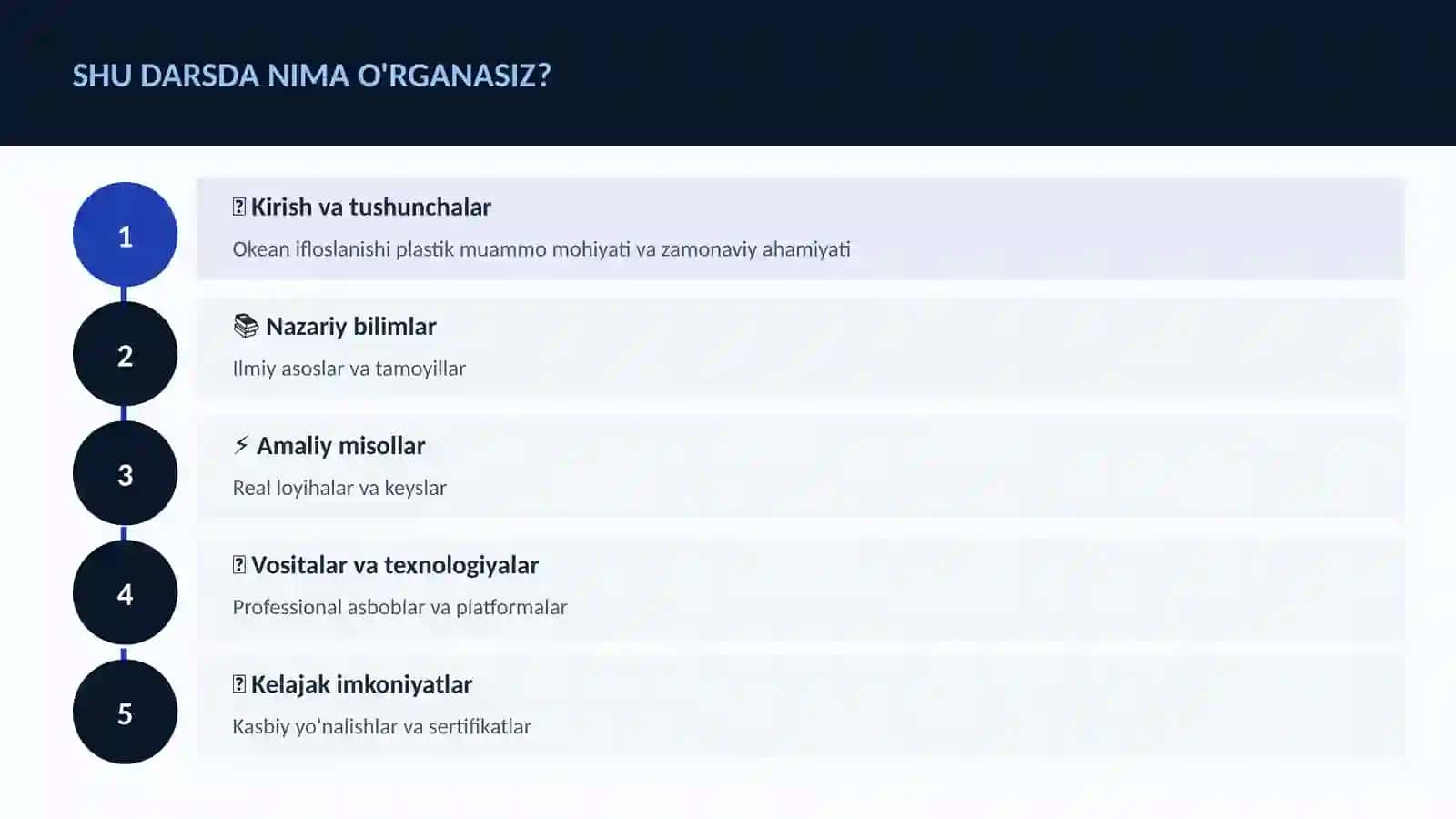 GEOGRAFIYA VA EKOLOGIYA 4