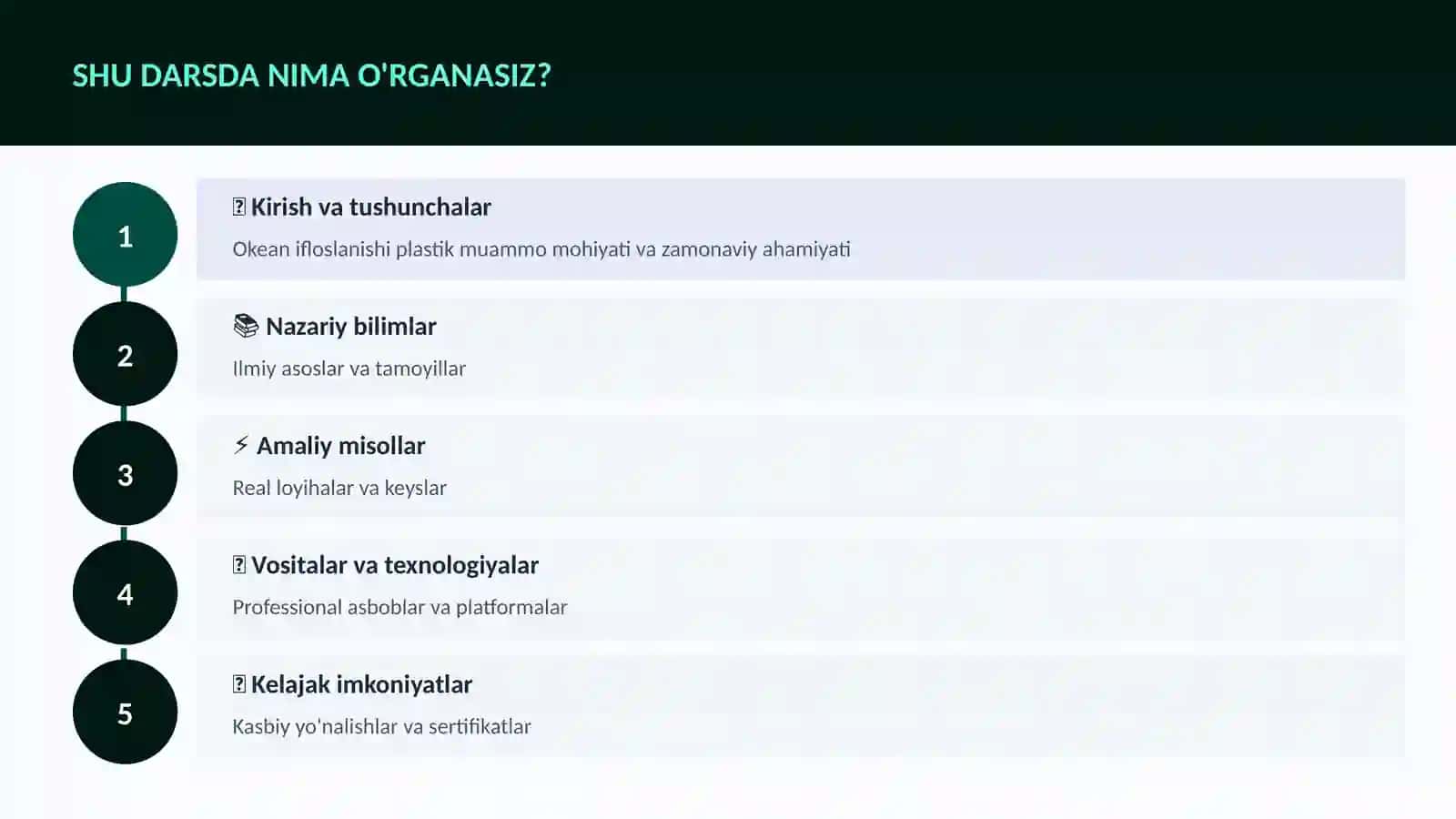 GEOGRAFIYA VA EKOLOGIYA 4
