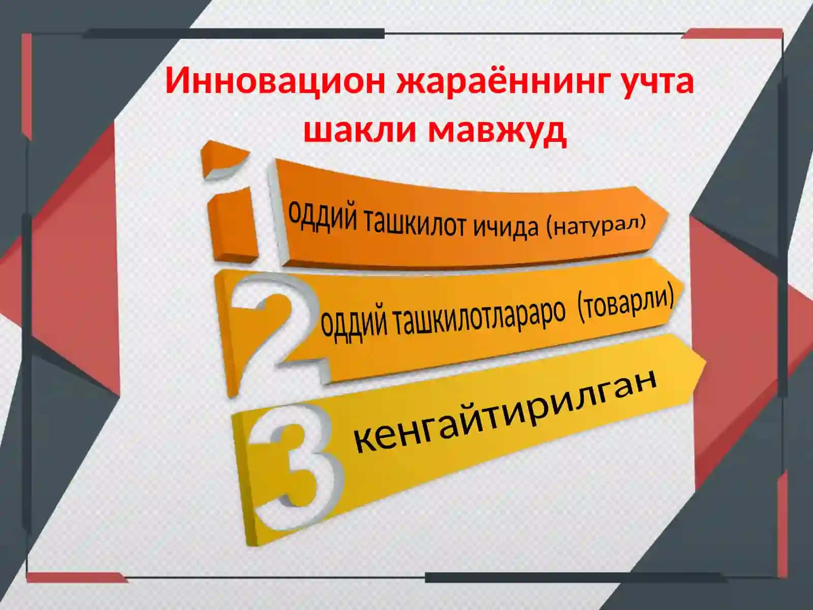 Инновация жараёни 4