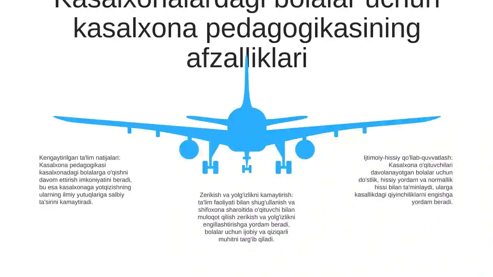 Inklyuziv Ta'Lim. Gospital Pedagogika 4