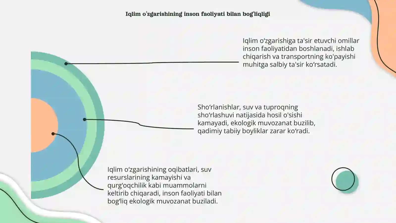 Iqlim oʻzgarishiga ta'sir etuvchi omillar 4