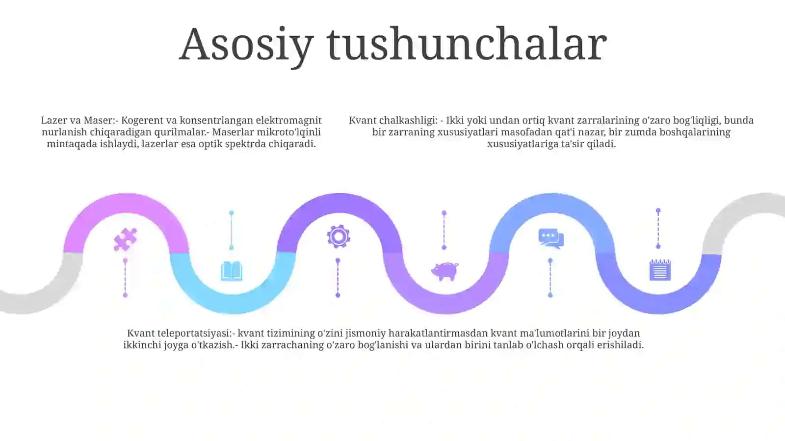 Kvant Optikasi Elementlari 4