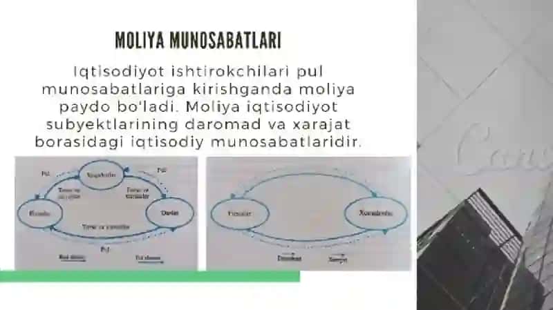MOLIYA TIZIMI 4