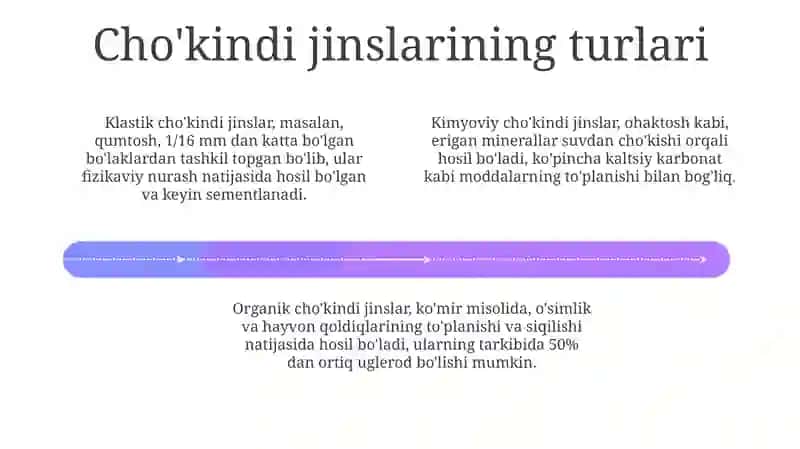 Cho'kindi togʻ jinslari 4