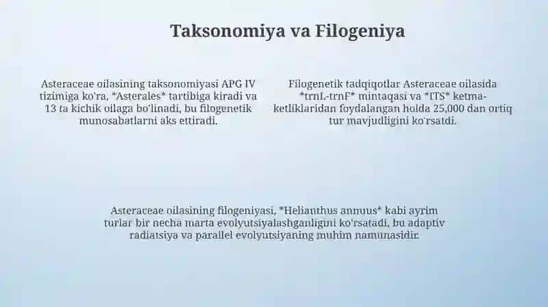 Ra'noguldoshlar oilasi 4