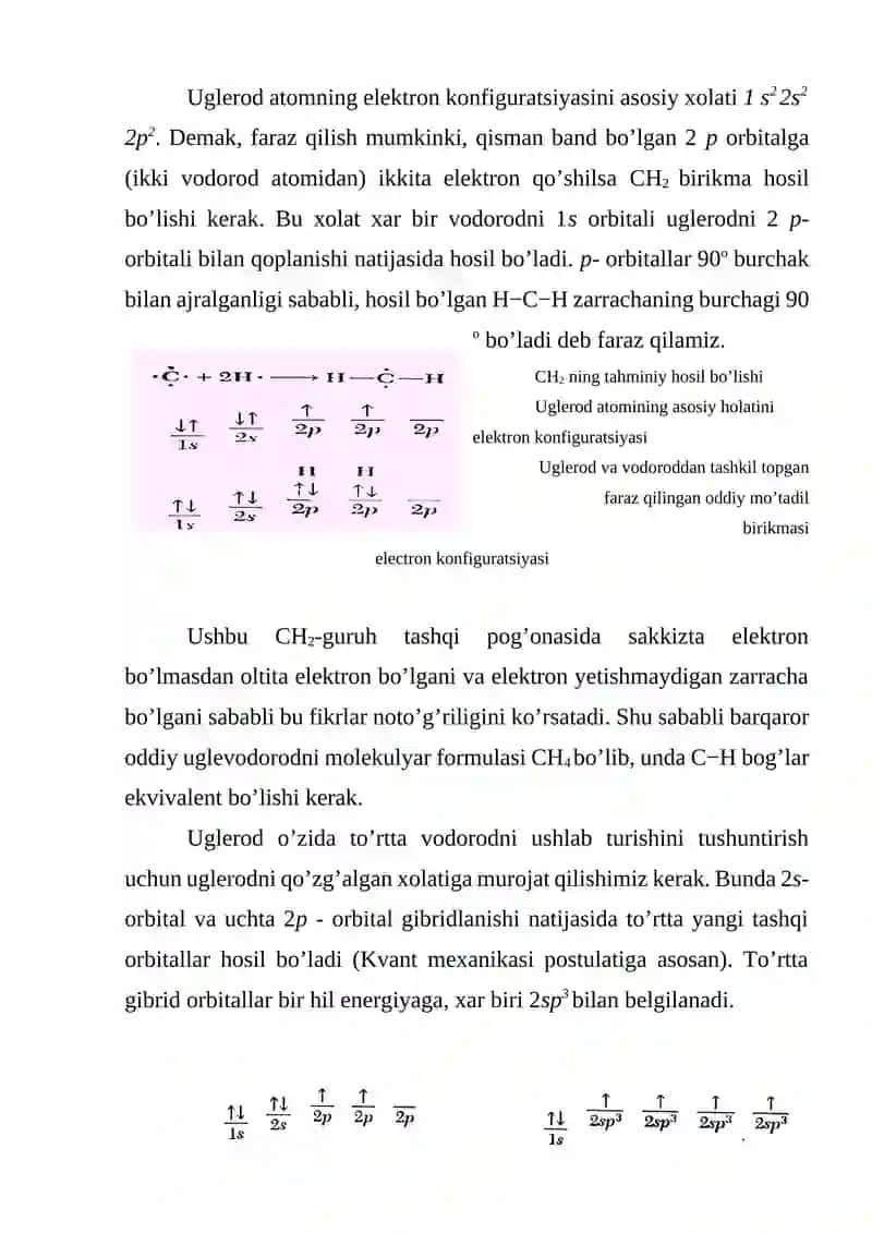 Organik kimyo fanining rivojlanishi 4