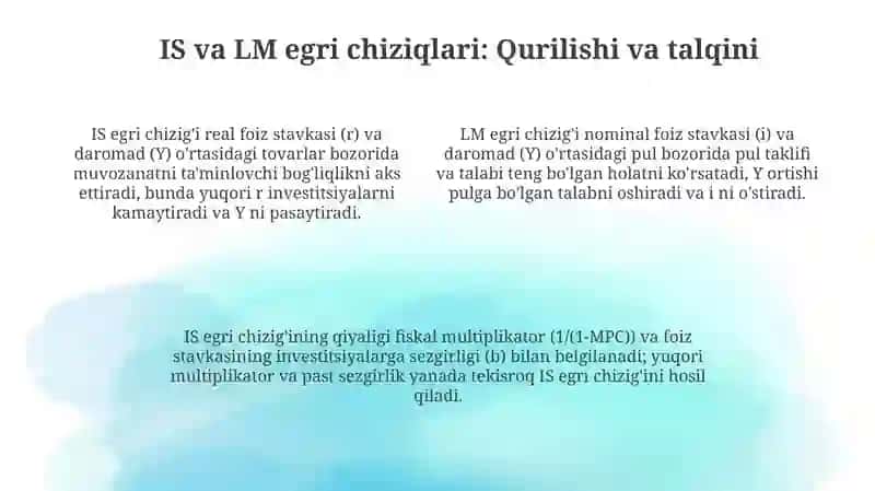 IS-LM modelida makroiqtisodiy muvozanat 4