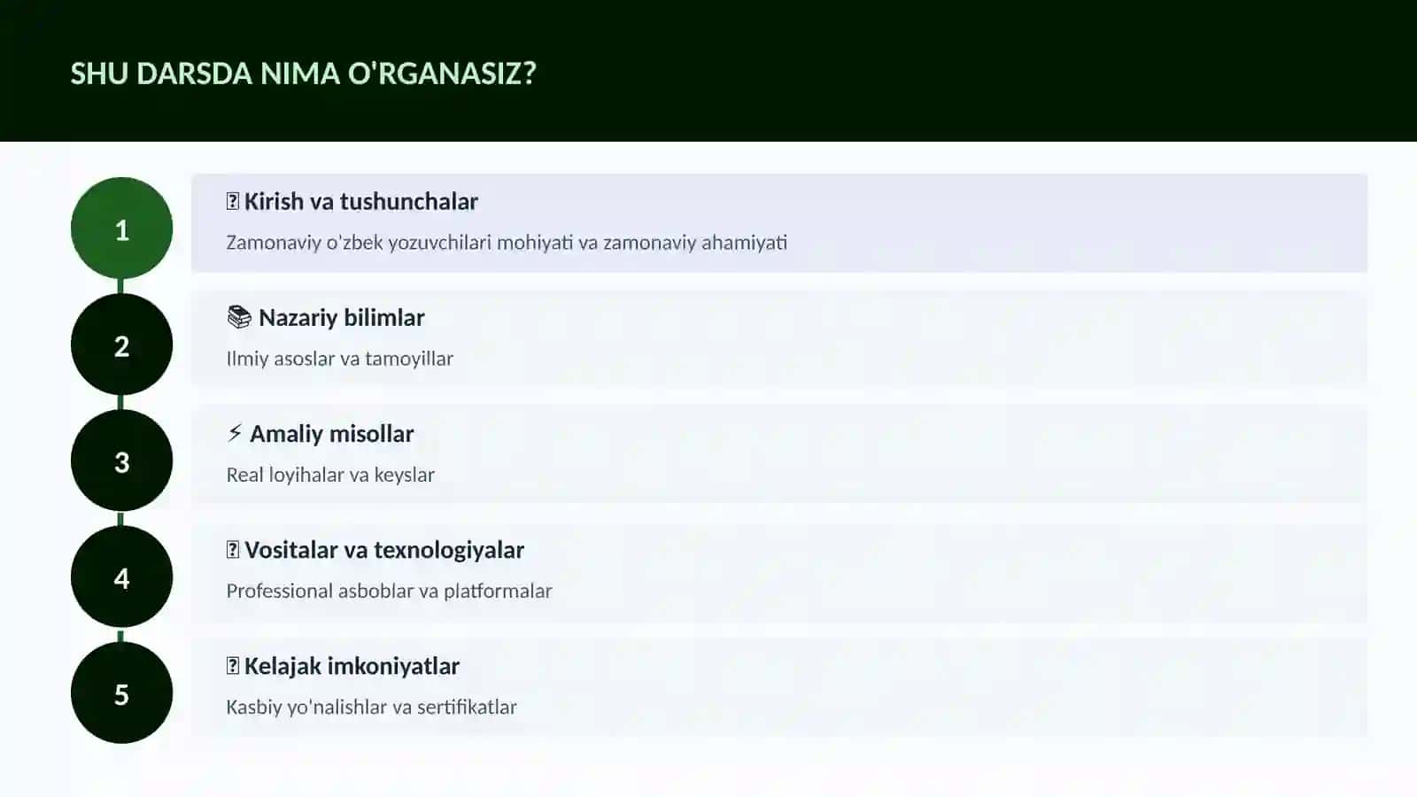 Zamonaviy o'zbek yozuvchilari 4