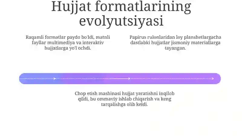 Hujjatlarning paydo bo'lishi va tarixi 4