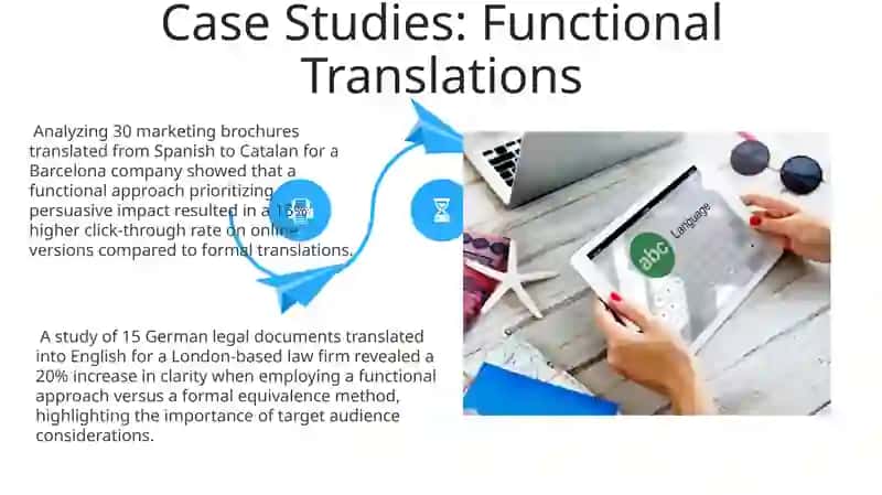 Functional Styles in Translation 4