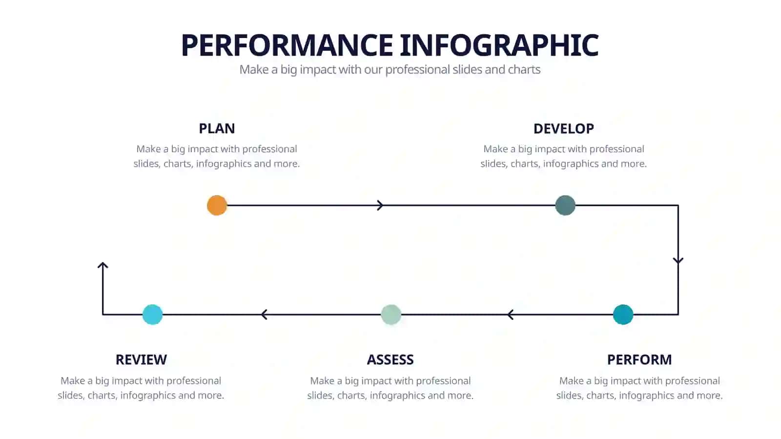 PERFORMANCE INFOGRAPHIC 4