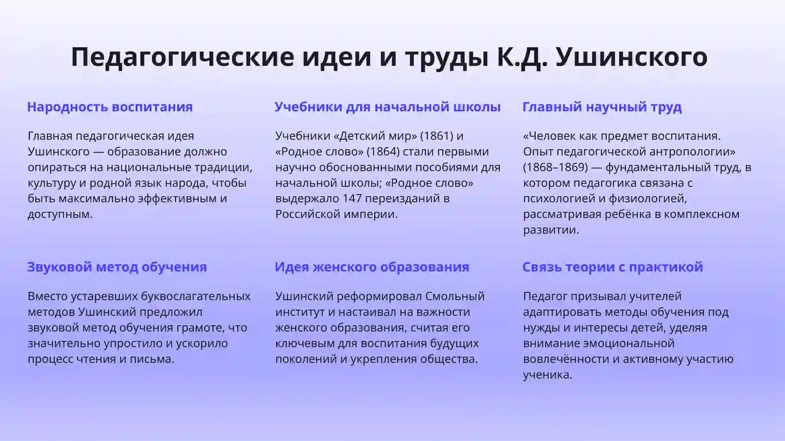 Великие педагоги: К. Ушинский, М. Бехбуди, А. Авлоний 4