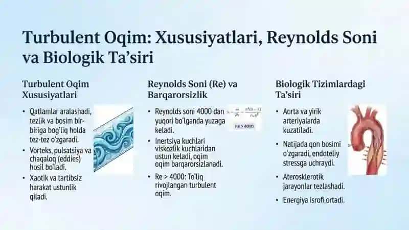 Laminar va Turbulent oqimlar. Reynolds soni 4