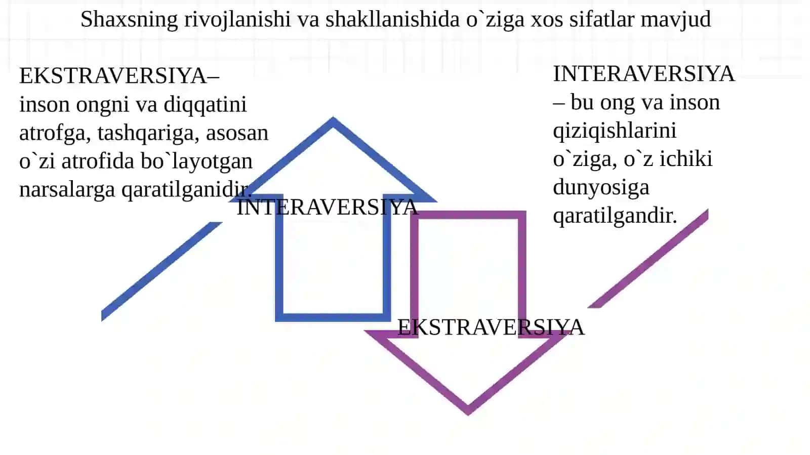 Shaxsni yo’nalganligini o’rganish 4